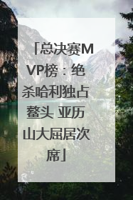 总决赛MVP榜：绝杀哈利独占鳌头 亚历山大屈居次席
